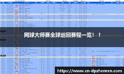 网球大师赛全球巡回赛程一览！ !