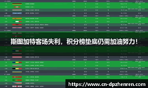 斯图加特客场失利，积分榜垫底仍需加油努力！